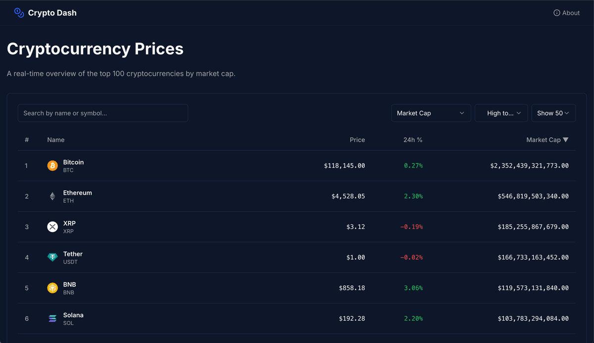 Crypto Dashboard